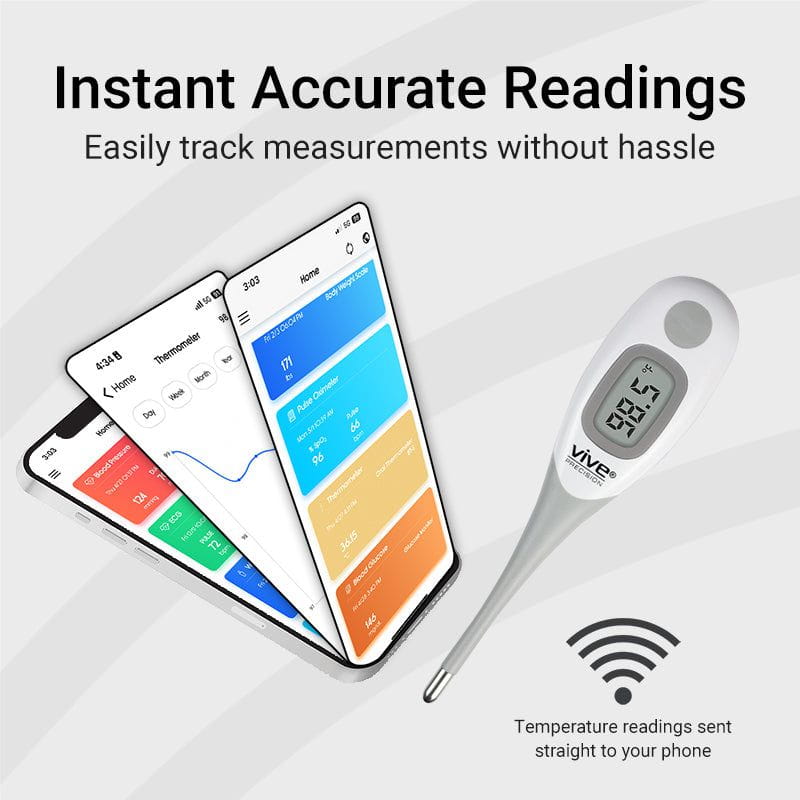 Smart Oral Thermometer - smart-oral-thermometer
