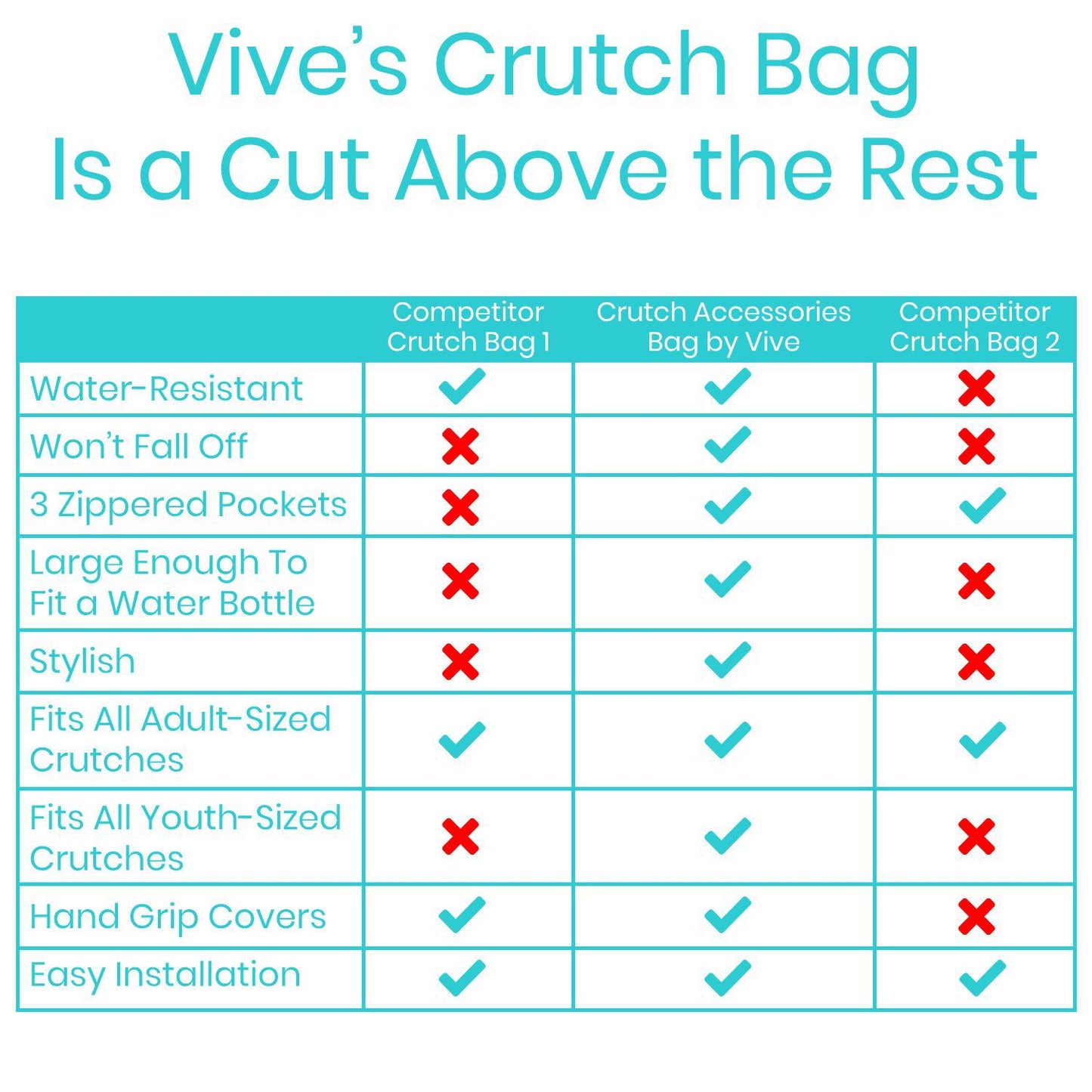 Crutch Bag - crutch-pouch