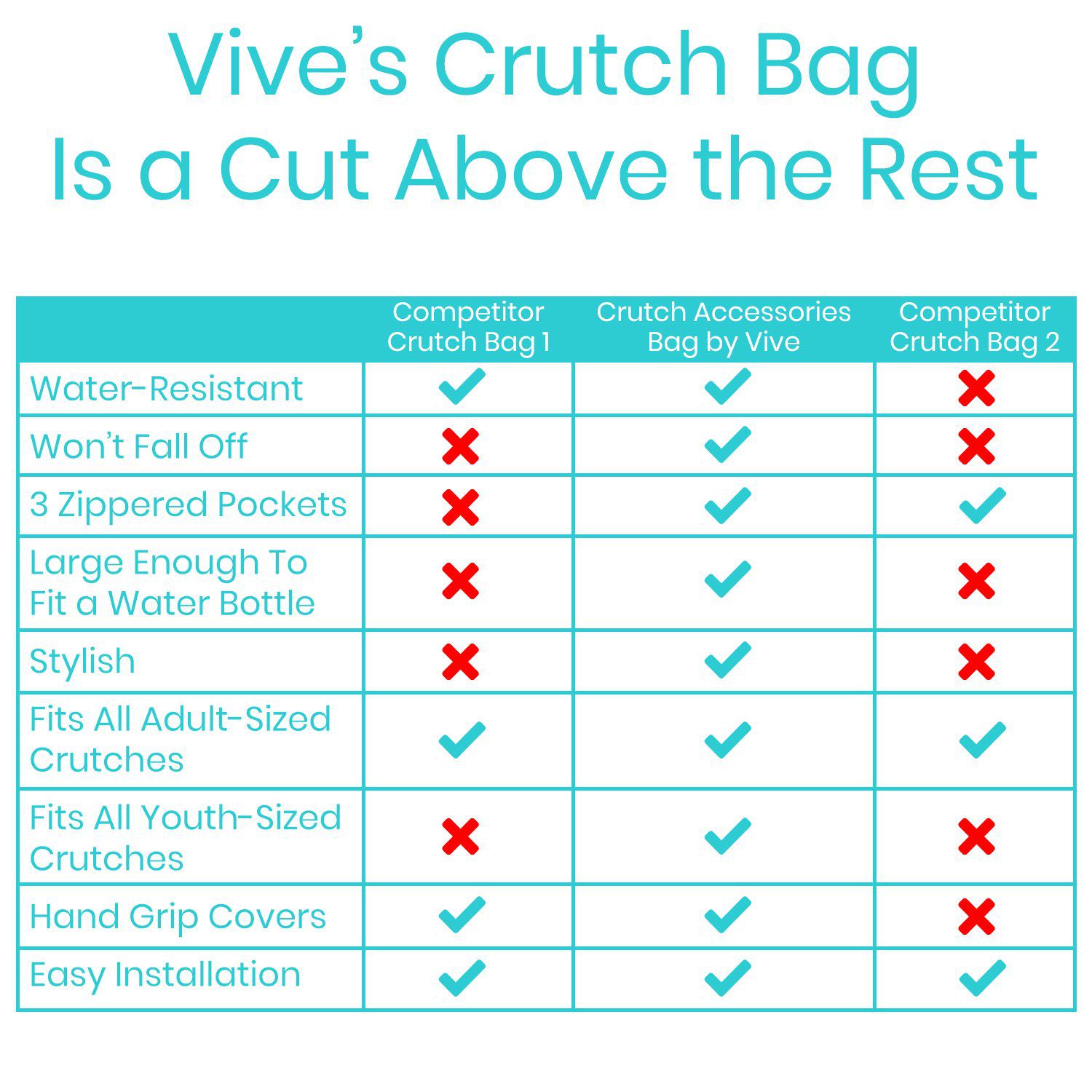 Crutch Bag - crutch-pouch