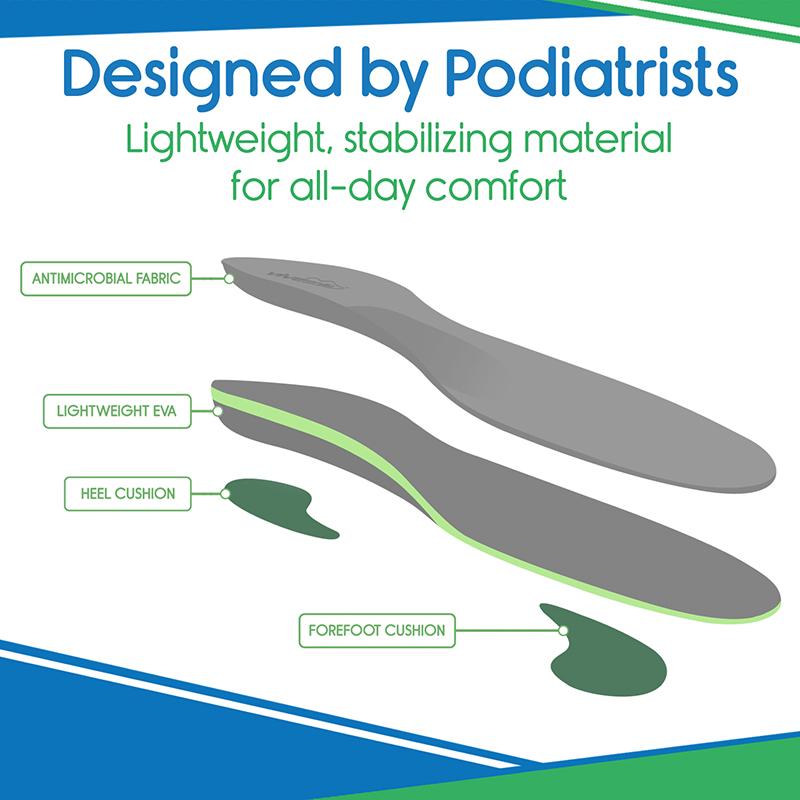 Plantar Plus - Full Length - XLARGE - orthotic-insoles