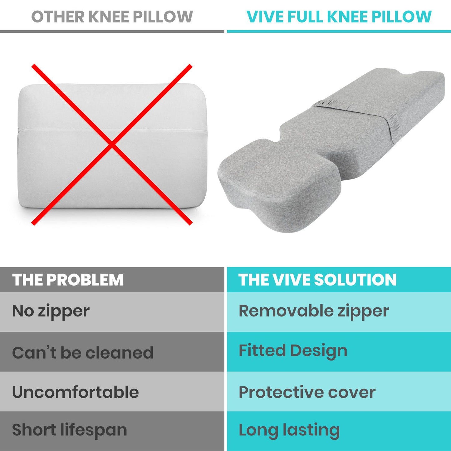 Full Knee Pillow - full-knee-pillow