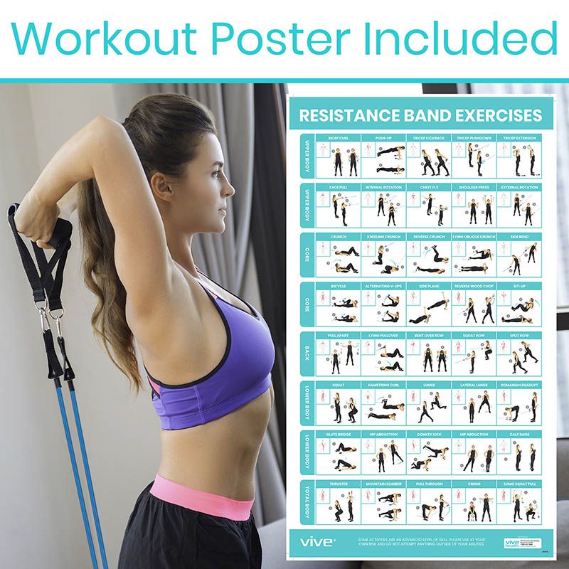Tube Resistance Bands - exercise-bands