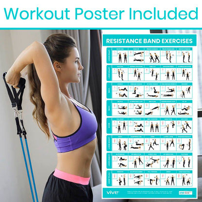 Tube Resistance Bands - exercise-bands