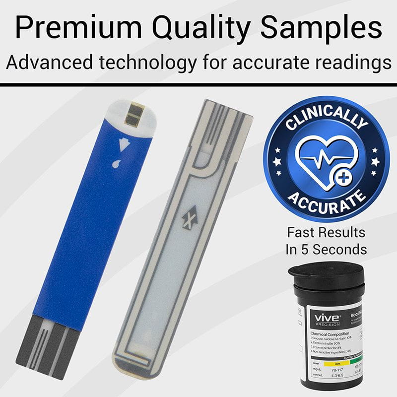 Blood Glucose Test Strips - blood-glucose-test-strips