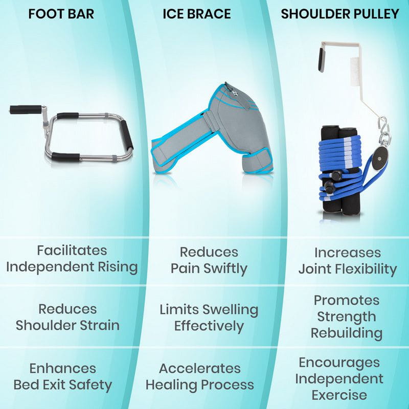Shoulder Recovery Kit - shoulder-recovery-kit