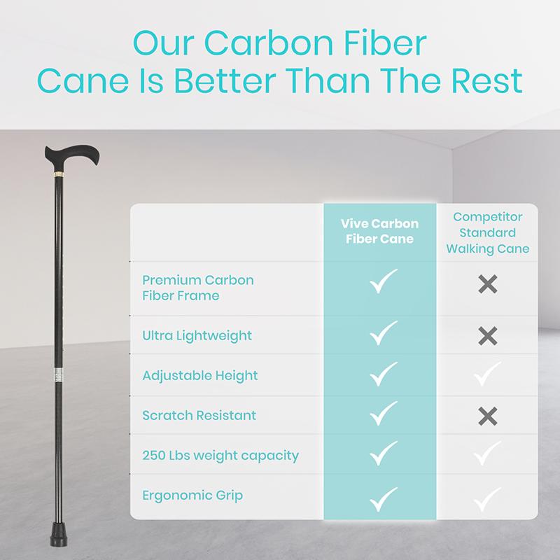 Carbon Fiber Cane - carbon-fiber-cane