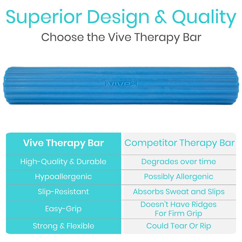 5 Level Therapy Bar Kit - 5-level-therapy-bar-kit