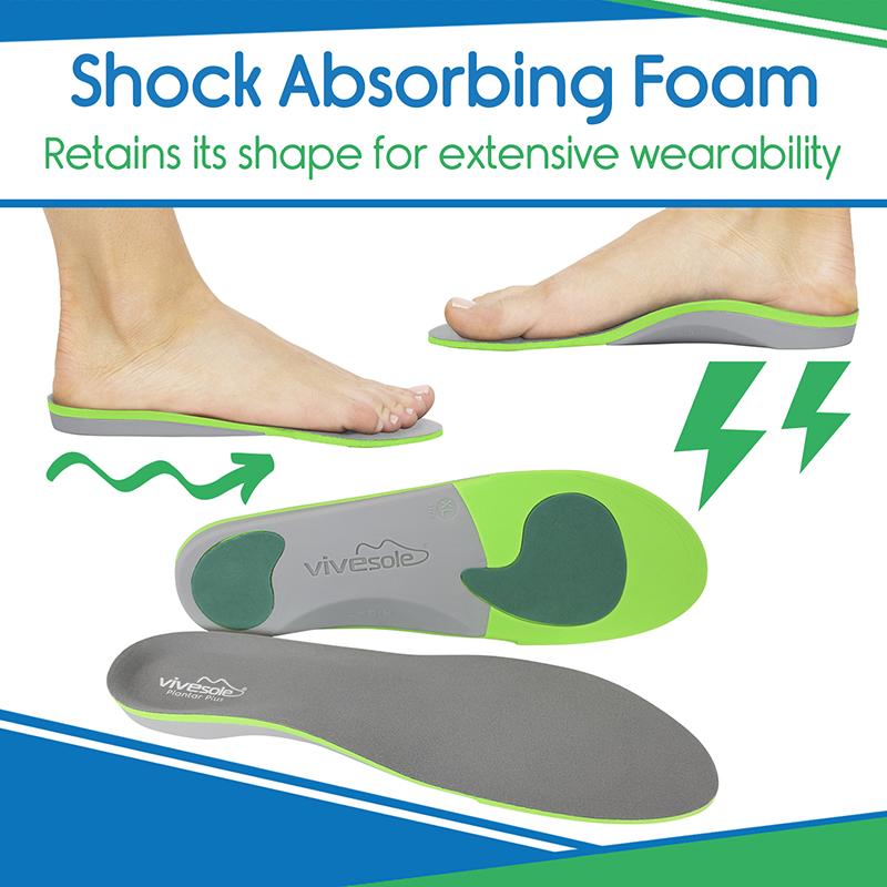 Plantar Plus - Full Length - orthotic-insoles
