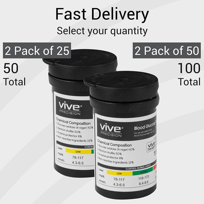 Blood Glucose Test Strips - blood-glucose-test-strips