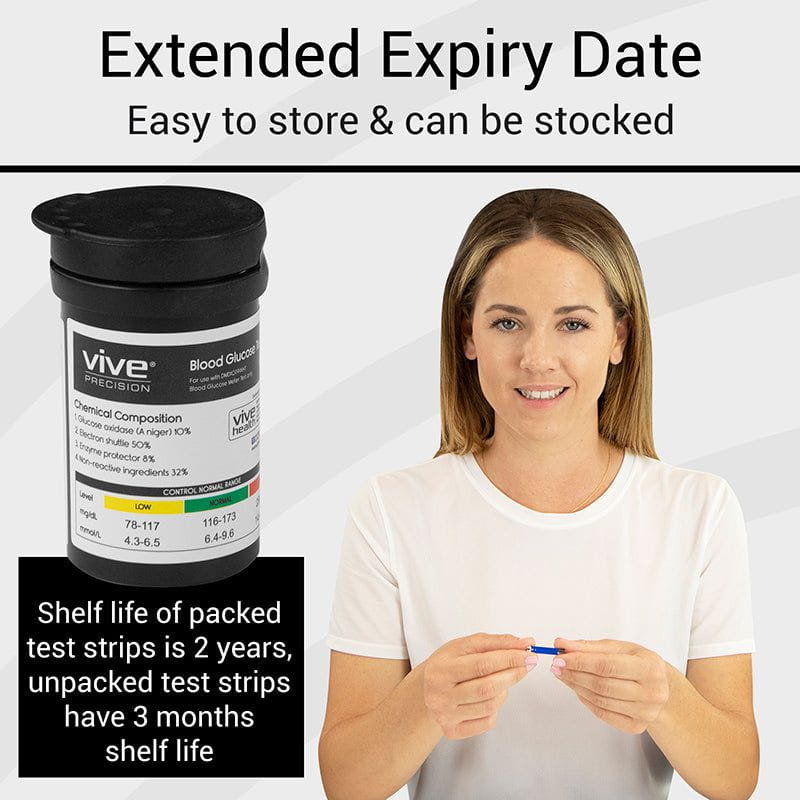 Blood Glucose Test Strips - blood-glucose-test-strips