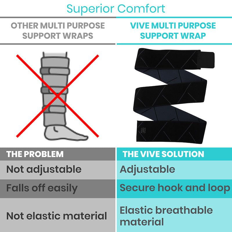 Multi Purpose Support Wraps - multi-purpose-support-wraps