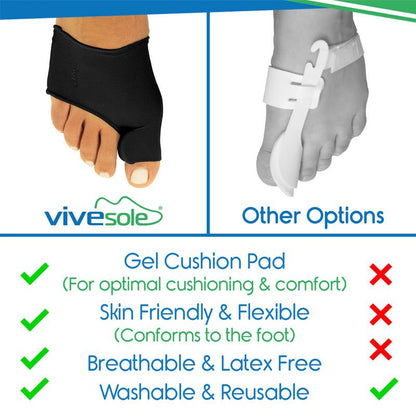 Gel Bunion Sleeve - gel-bunion-sleeve