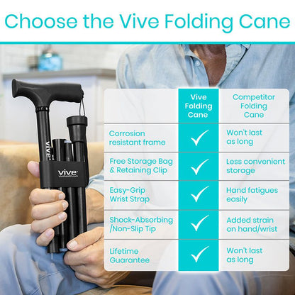 Folding Cane - folding-cane