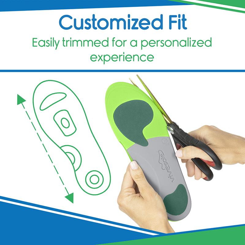 Plantar Plus - Full Length - orthotic-insoles