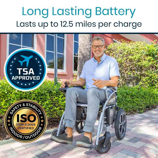 Compact Power Wheelchair - Foldable Long Range Transport Aid - folding-power-wheelchair