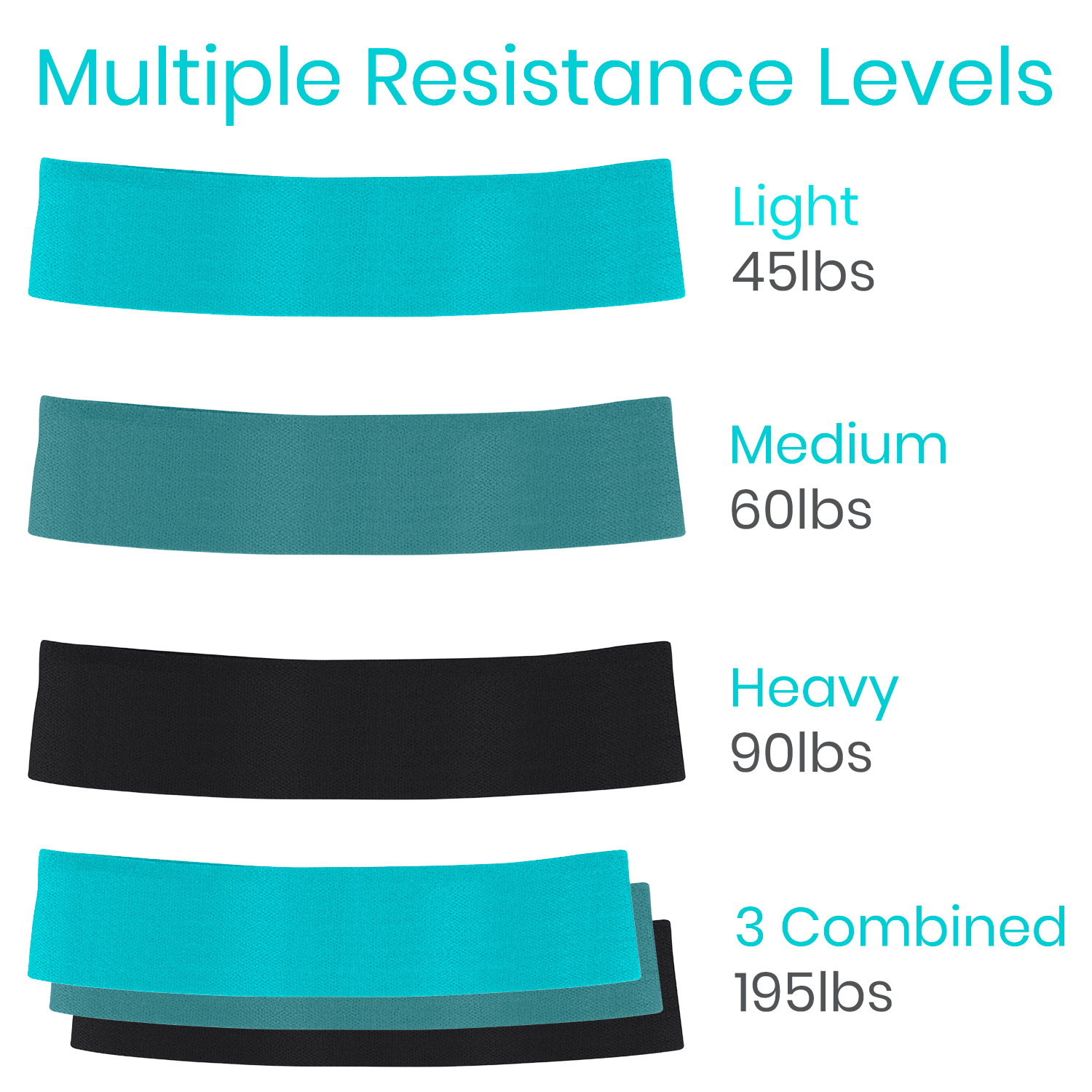 Fabric Resistance Bands - fabric-resistance-bands