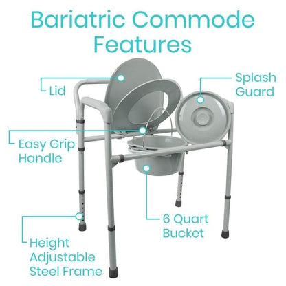 Bariatric Commode - bedside-commode