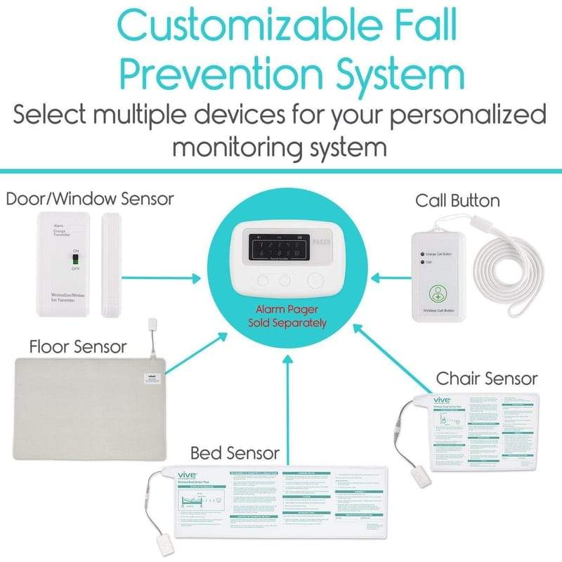 Wireless Call Button - call-button