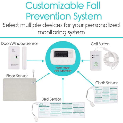 Wireless Call Button - call-button