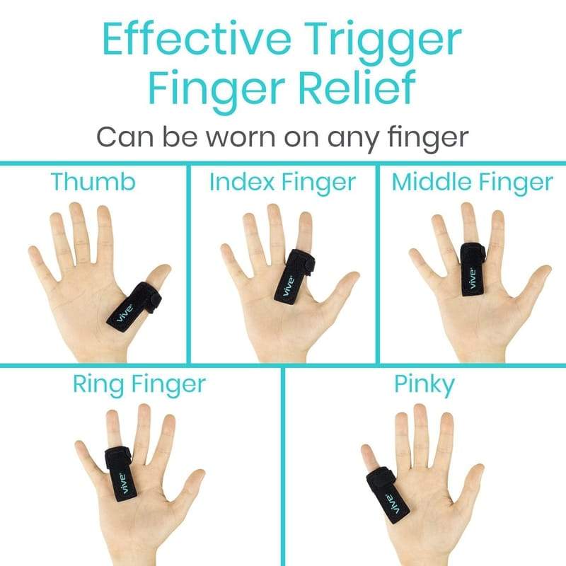 Trigger Finger Splint - trigger-finger-splint