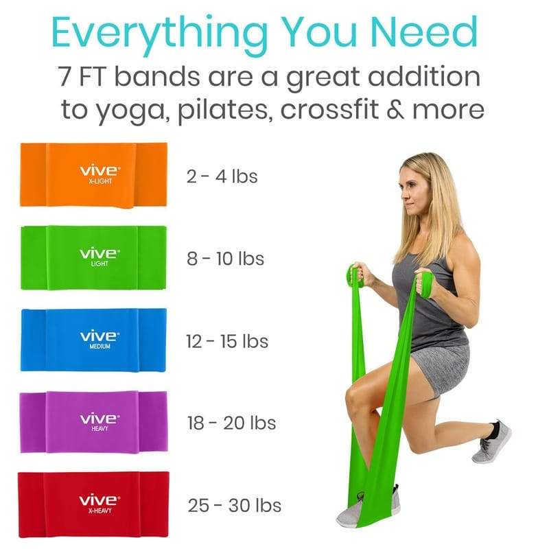 Resistance Bands - exercise-resistance-bands