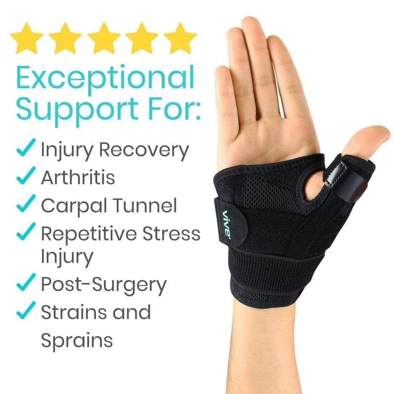 Thumb Brace - thumb-spica-splint