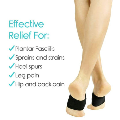 Arch Supports - arch-support