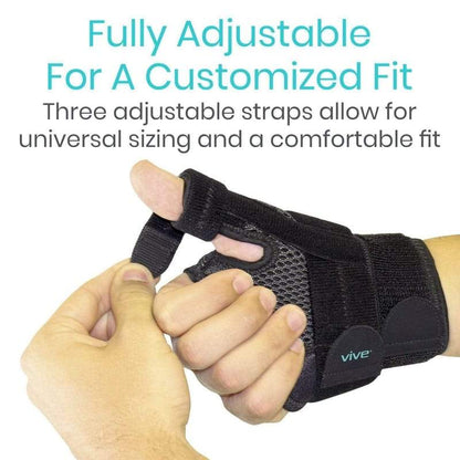 Thumb Brace - thumb-spica-splint