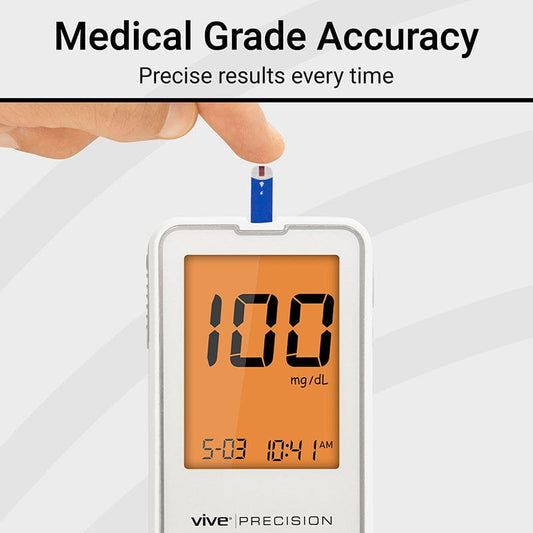Blood Glucose Monitoring System - blood-glucose-monitoring-system