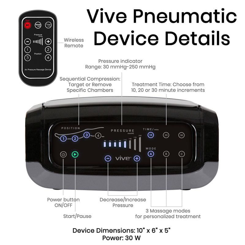 Leg Compression Machine - Sequential Pump Device For Recovery, Swelling and Pain Relief - sequential-compression-device