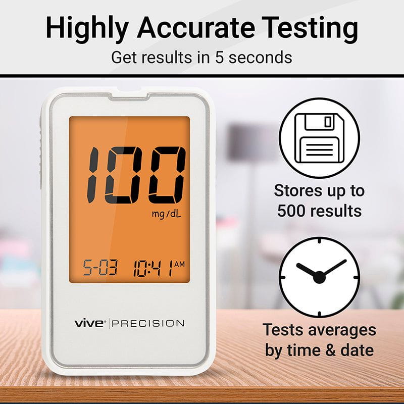 Blood Glucose Monitoring System - blood-glucose-monitoring-system