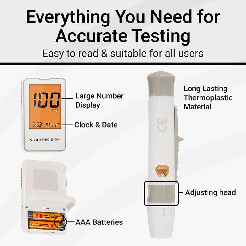 Blood Glucose Monitoring System - blood-glucose-monitoring-system
