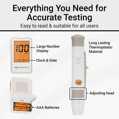 Blood Glucose Monitoring System - blood-glucose-monitoring-system