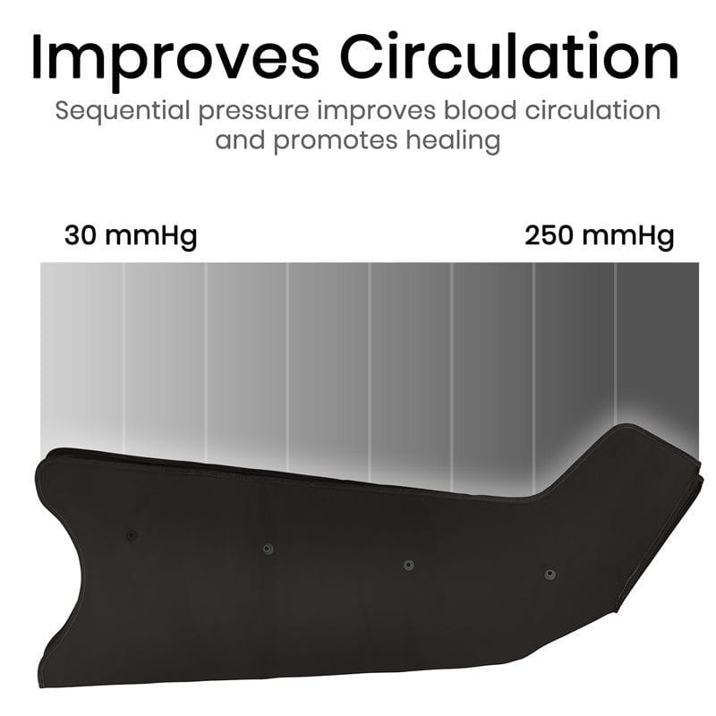 Leg Compression Machine - Sequential Pump Device For Recovery, Swelling and Pain Relief - sequential-compression-device