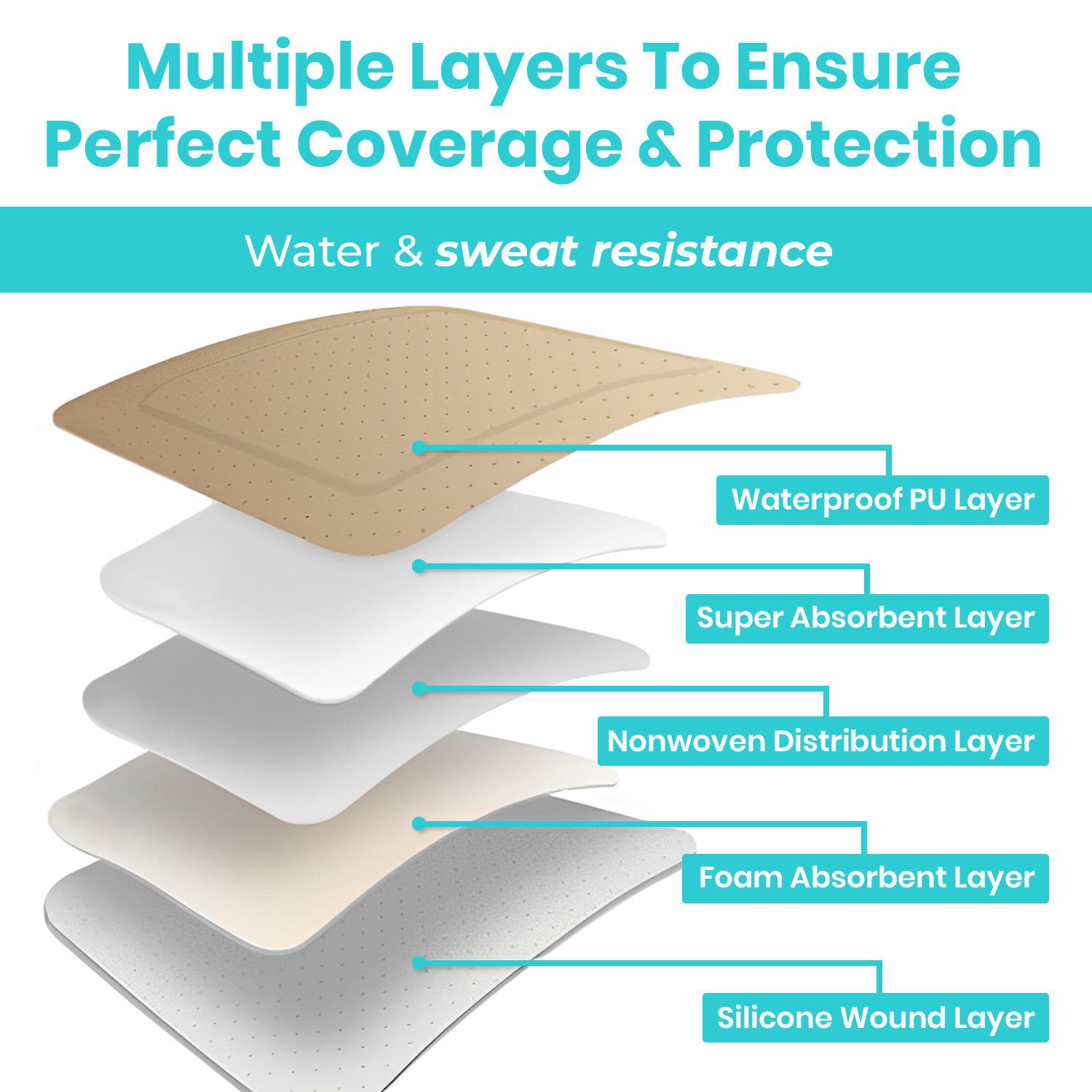Silicone Foam Dressing - 6 inch - adhesive-bordered-foam-dressing-sterile