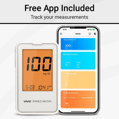 Blood Glucose Monitoring System - blood-glucose-monitoring-system