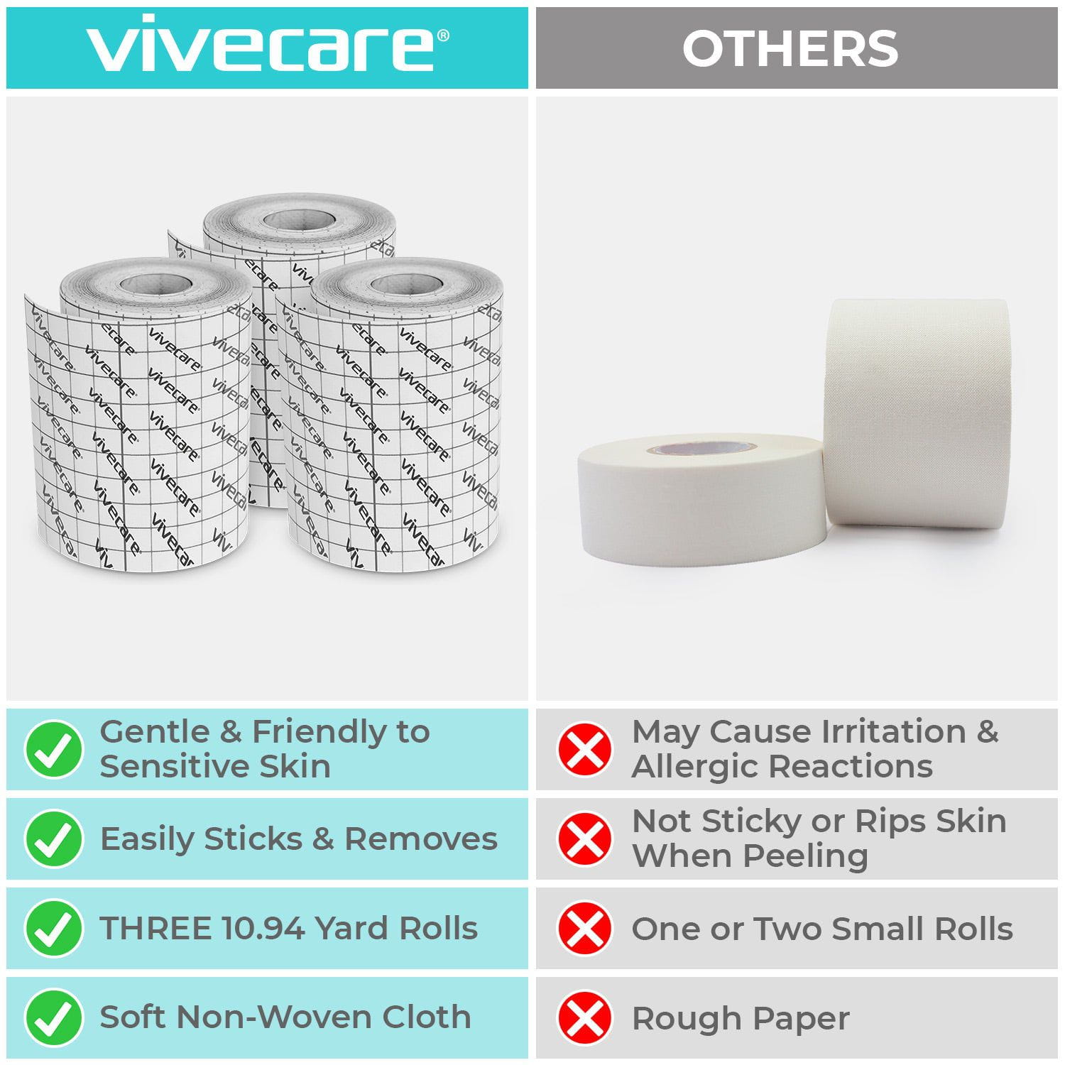 Surgical Tape - surgical-tape