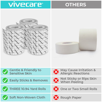 Surgical Tape - surgical-tape