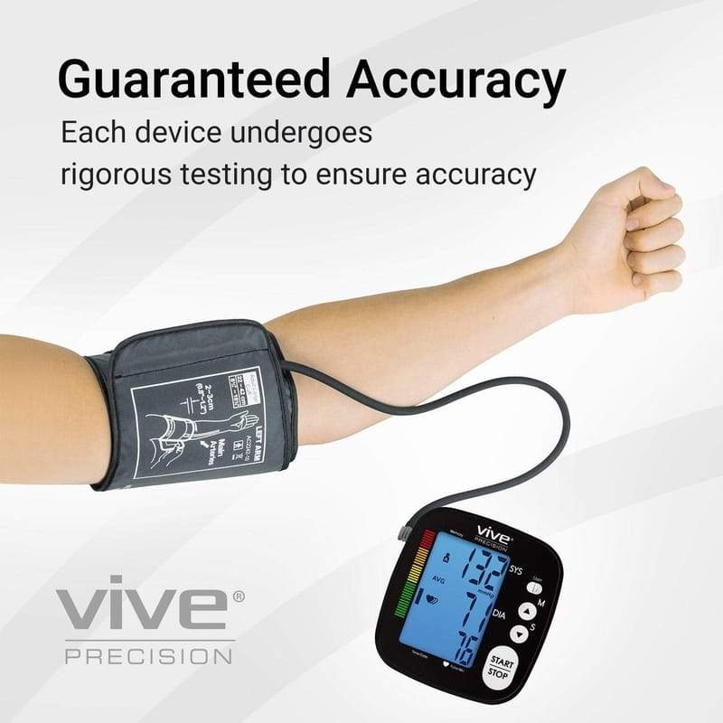 Blood Pressure Monitor Kit - blood-pressure-kit