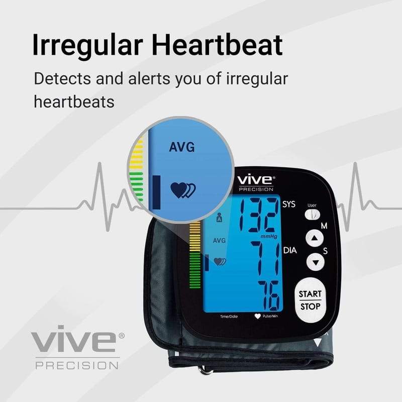 Blood Pressure Monitor Kit - blood-pressure-kit