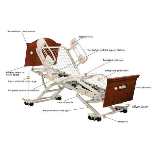 Joerns Bed Panel Pendant Holder