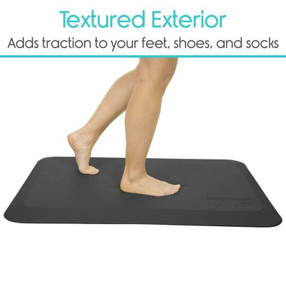 Anti-Fatigue Mat - 24" x 36" - anti-fatigue-mats
