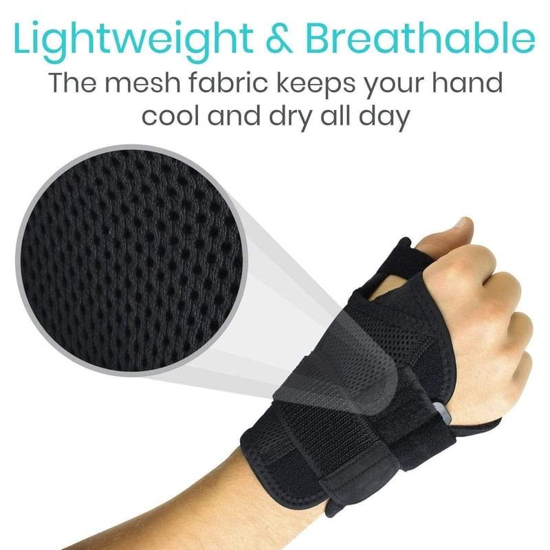 Thumb Brace - thumb-spica-splint