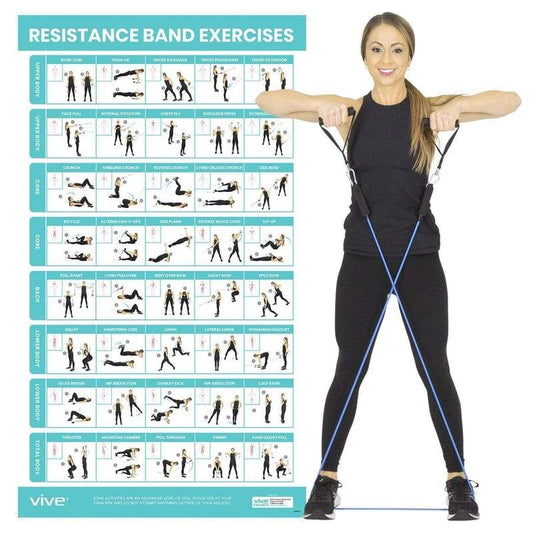 Resistance Band Poster - Default Title - resistance-band-poster