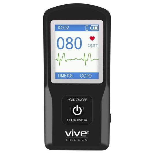 ECG Monitor - Default Title - ecg-monitor