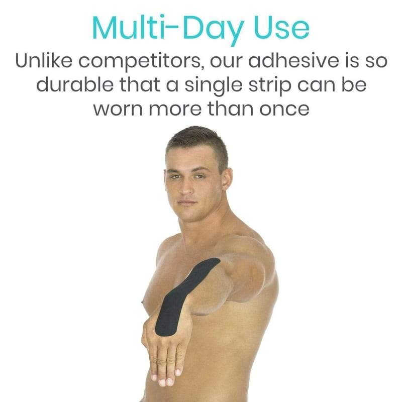 Kinesiology Tape - kinesiology-tape