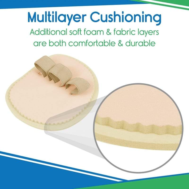 Triple Toe Splint - triple-toe-splint