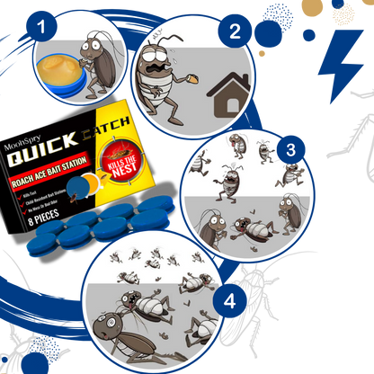 PestGuard™ Odorless Cockroach Traps - Safe, Non-Toxic Roach Control Solution