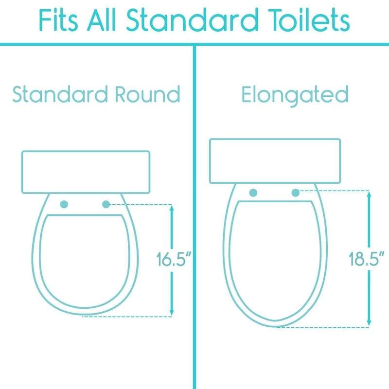 Raised Toilet Seat - raised-toilet-seat