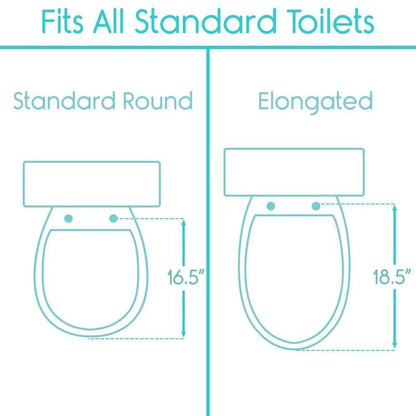 Raised Toilet Seat - raised-toilet-seat
